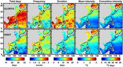 Variations of surface marine heatwaves in the Northwest Pacific during 1993–2019